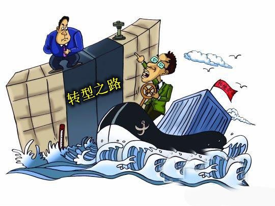 企業(yè)互聯(lián)網(wǎng)轉型